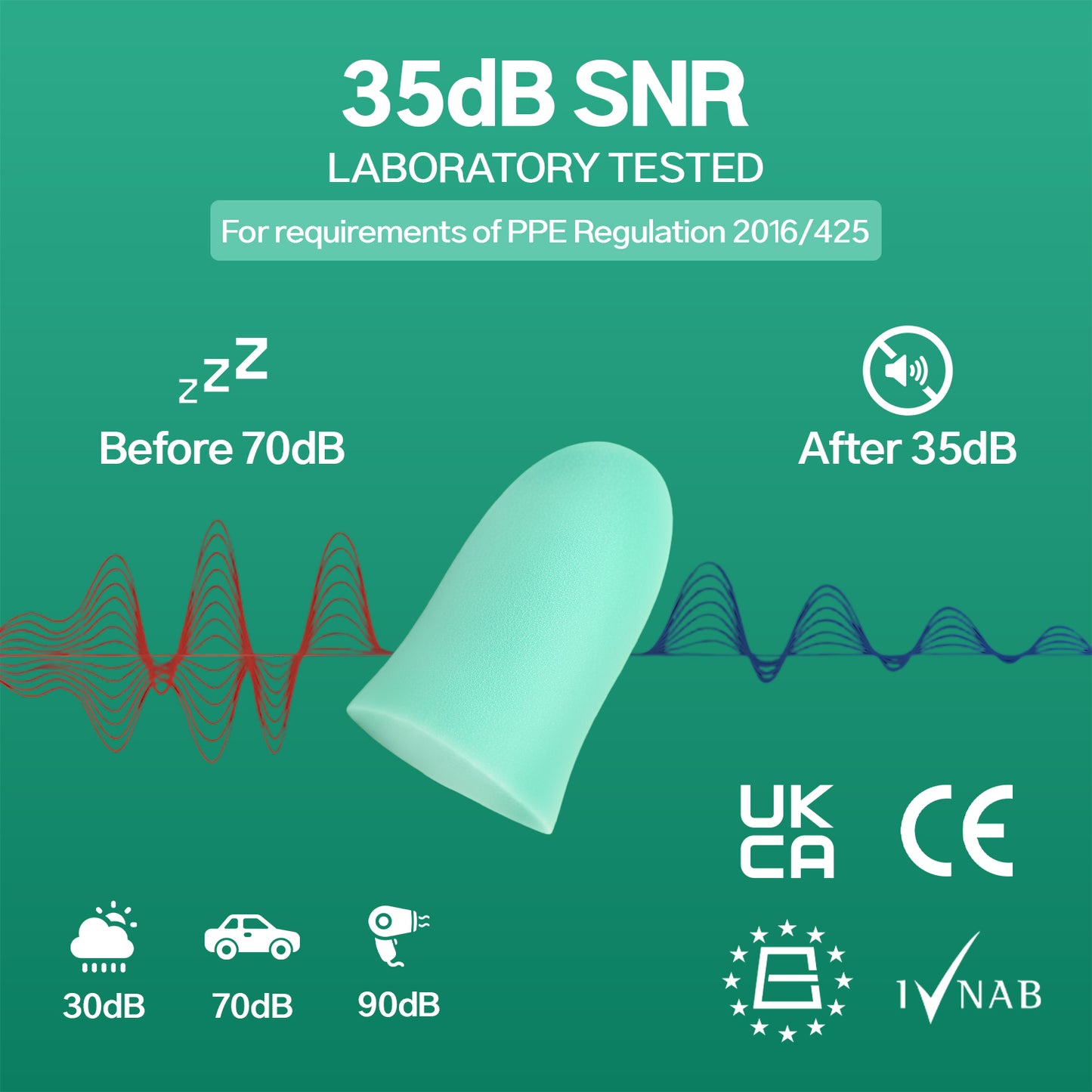 Aurora Foam Earplugs - High noise protection M/S