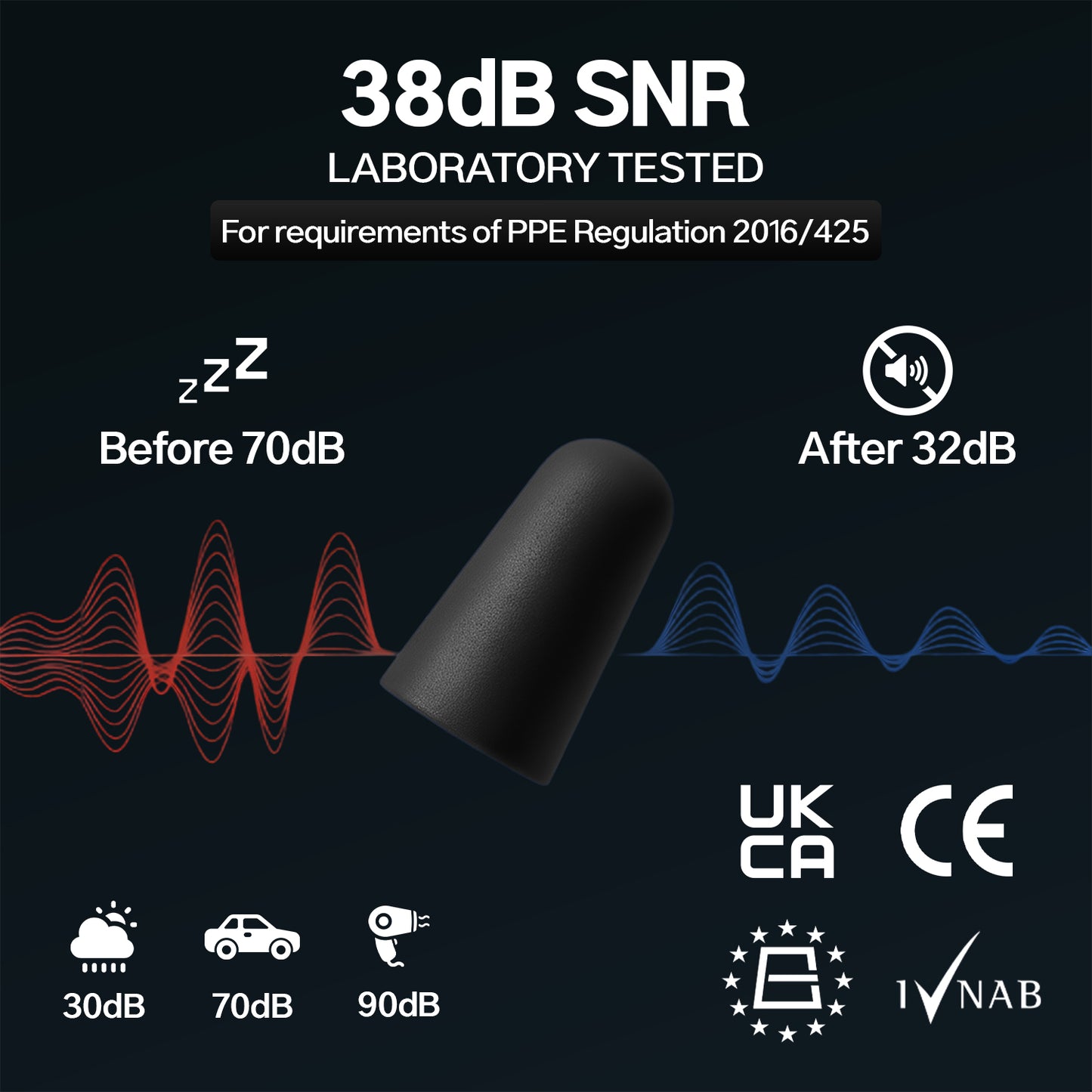 Noir Foam Earplugs - Max noise protection M/L