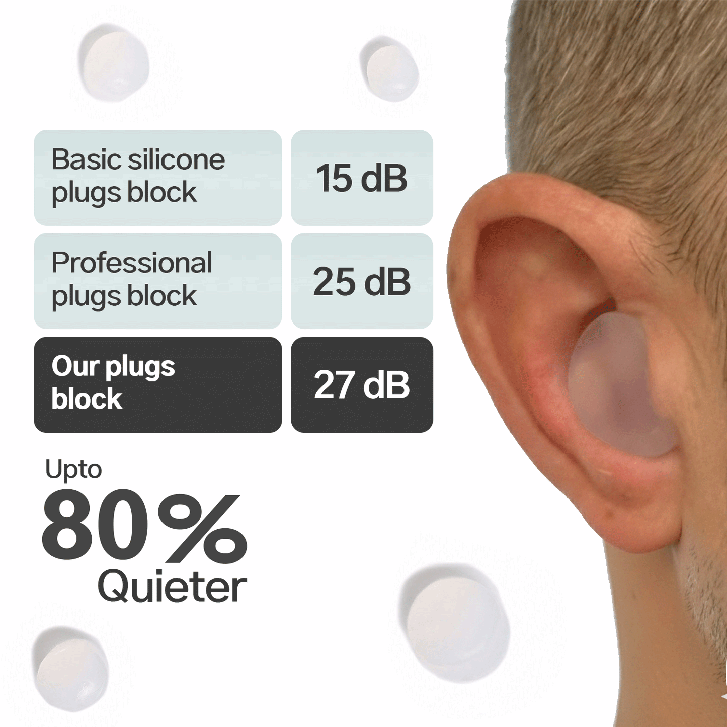 Air Silicone Earplugs - Side sleep comfort M/S
