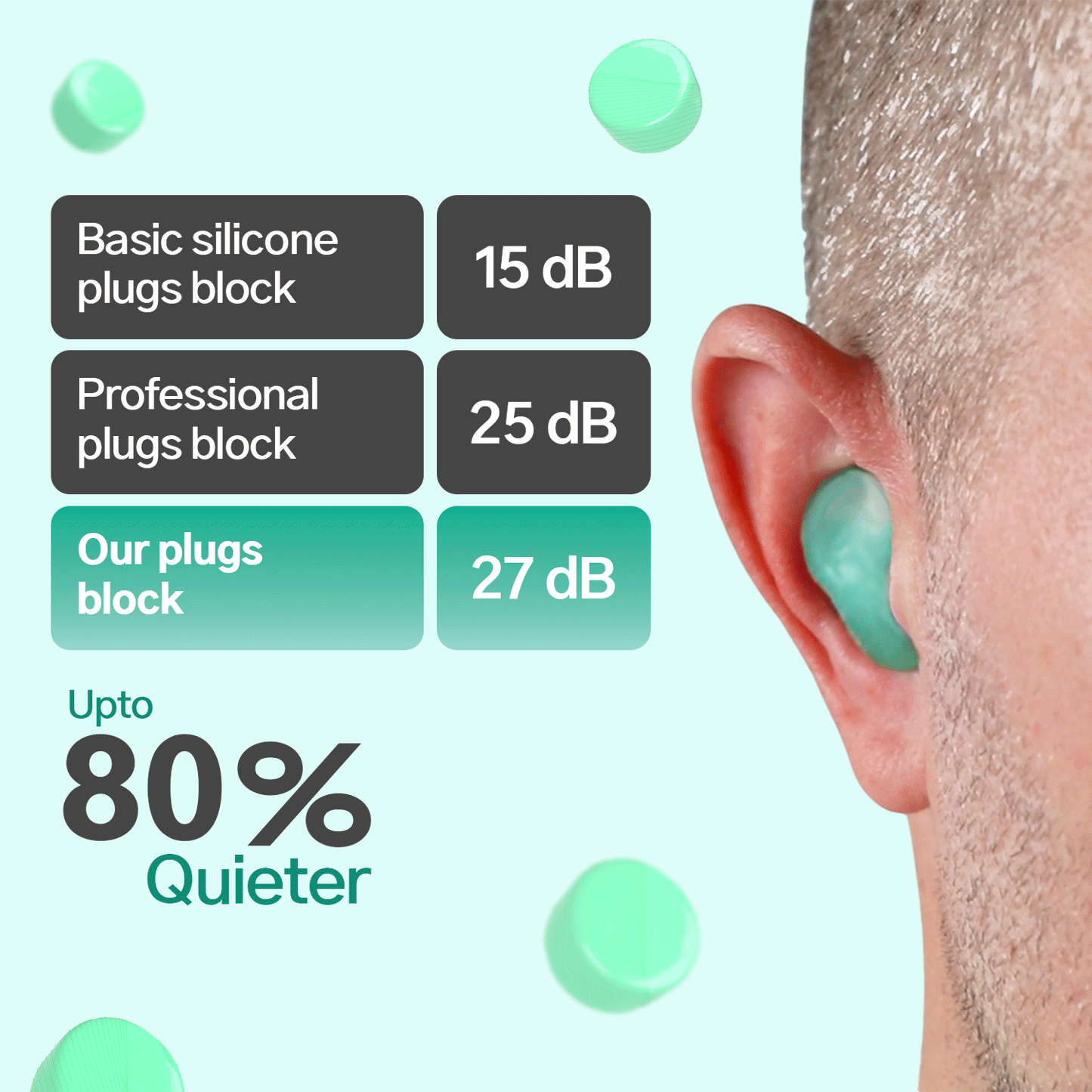 Aurora Silicone Earplugs - Side sleep comfort M/S
